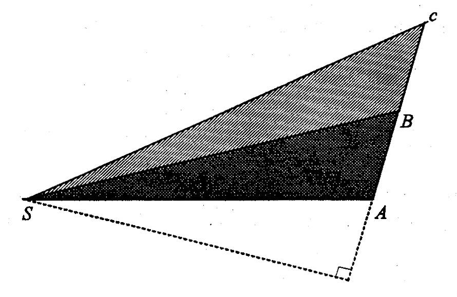 SAB and SBc triangles, forming the two areas, are equal, because they have equal basis and the same height.