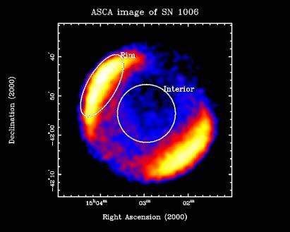 Super-Nova Remnants - Galactic source of high energy particles - Super Nova Remnant 1006 seen by ASCA (X-ray