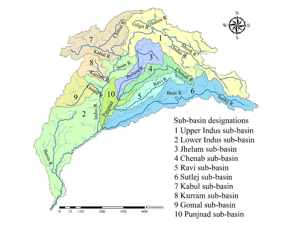 Issues/Problems Snow- and glacier-melt contributes more than 80% in stream flows in various subbasins of the Indus Basin Any change in temperature or snow-fall or snow-/glacier-melt will cause