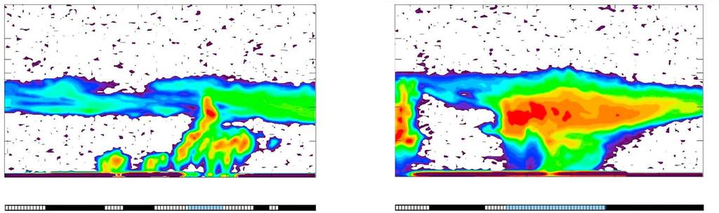 Collocated observations of cloud properties from Aqua MODIS appear below each CloudSat image with primary Y axis in blue secondary in black. Figure 3.