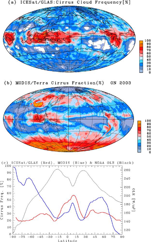 Figure 3. (a) Cirrus frequency [%] from ICESat/GLAS averaged between 1 October and 18 November 2003 and (b) cirrus fraction [%] from MODIS/Terra averaged data from October and November 2003.