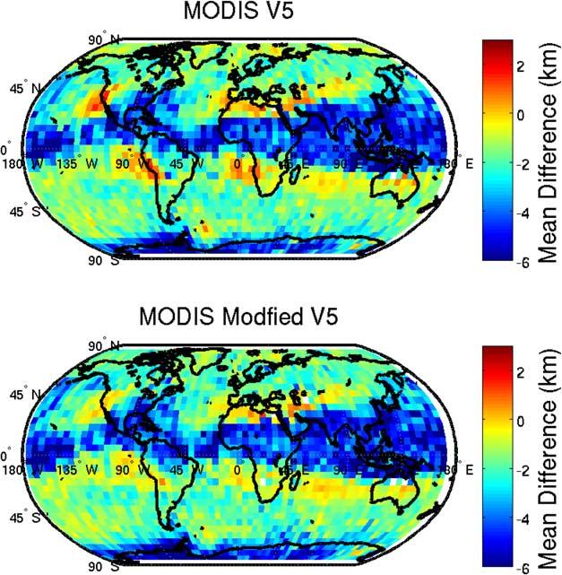 Figure 11. A graphical representation of the MODIS Collection-5 window BT retrieval over (left) marine stratus and (right) the CERES methodology.