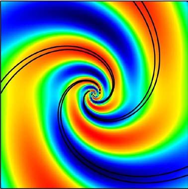 3-arm spiral contours: arms colours: kinematics density kinematics