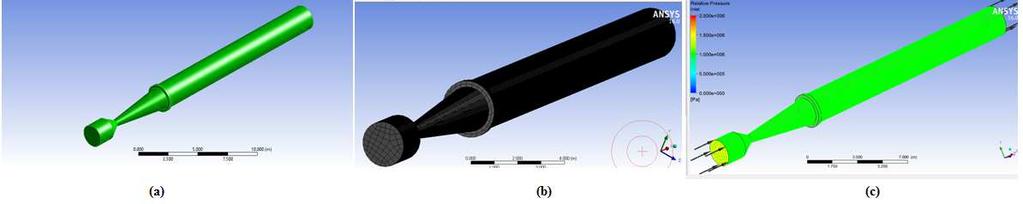 Computational Analysis of a CD Nozzle with SED for a Rocket Air Ejector in Space Applications 57 RESULTS AND DISCUSSIONS Firstly the CAD Model is developed in AutoCAD and imported into the ANSYS