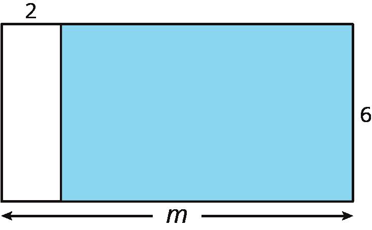 b. Explain why the area of the large rectangle is. 2.