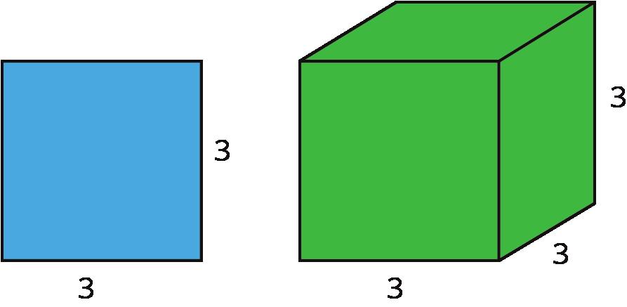 Unit 6, Lesson 14: Evaluating Expressions with Exponents Let s find the values of expressions with exponents. 14.1: Revisiting the Cube m.openup.