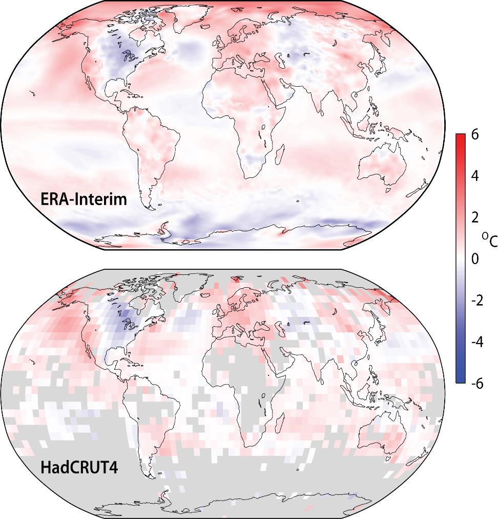 Global and European temperature using reanalysis Temperature