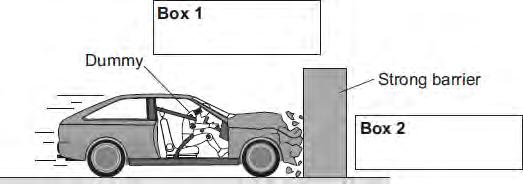 Q8.(a) The diagrams, A, B and C, show the horizontal forces acting on a moving car. Draw a line to link each diagram to the description of the car's motion at the moment when the forces act.