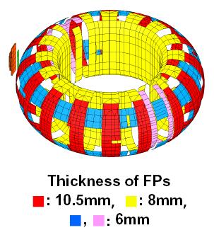Introduction In order to demonstrate compatibility between the low activation ferritic steel (such as F82H) and plasma, performed the Advanced Material Tokamak EXperiment (AMTEX) program.