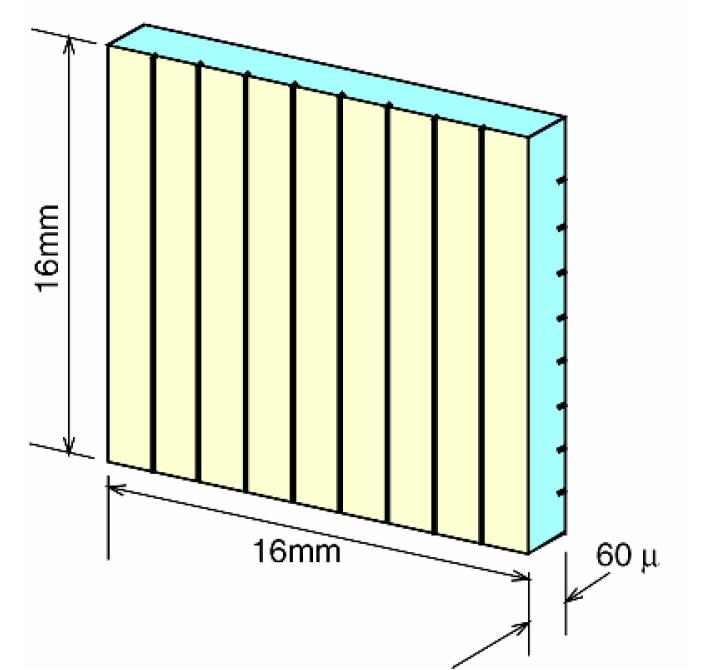 momentum barrier Typically produced in fusion evaporation reactions or