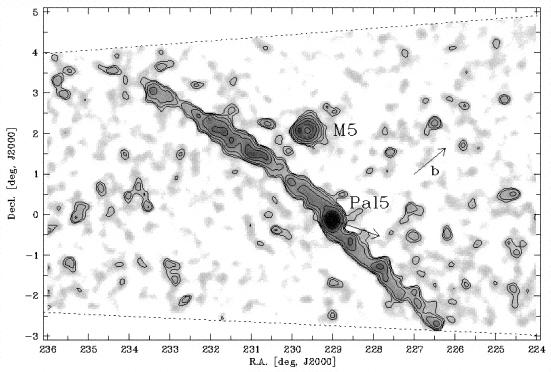 2. Stellar streams ~ Tracer of Galactic gravitational potential ~ Palomer 5 over 22 deg @ d~18kpc trailing SDSS