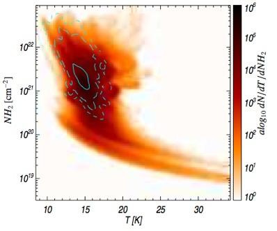 IV Herschel Follow-up Cores PGCC vs Herschel sources PGCC detections trace the