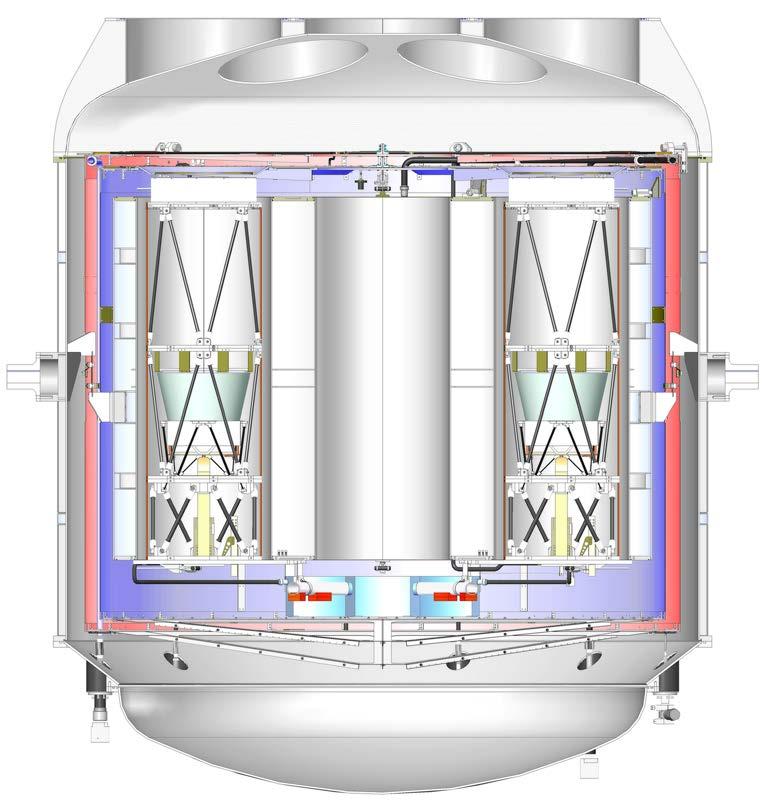 Cryogenic System Lightweight (850 kg) 1300-L LHe4-only cryostat (4K) Two vapor cooled shields (30K, 120K) Capillary-fed 20-L superfluid LHe4 tank (1.