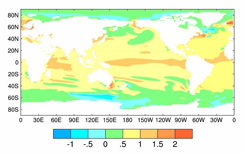 Mark 3 warming pattern referenced to global mean temperature
