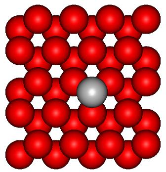 while more atoms can penetrate the surface when the impact is above 10 ev.