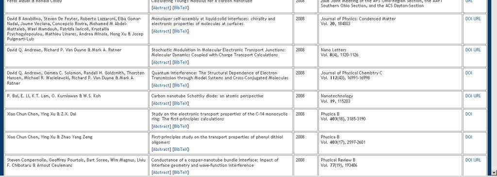 abstracts) >140 scientific articles