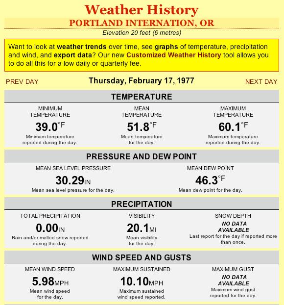 APPENDIX B: PDX Weather Data (Feb. 17, 1977) Mark Gorman discovered this source of historical weather data and brought this to my attention thanks, Mark.