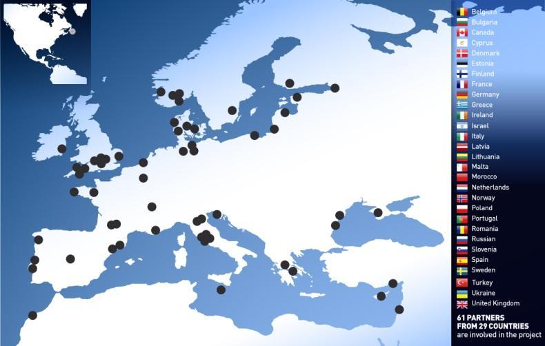 e) A pan-european system organization