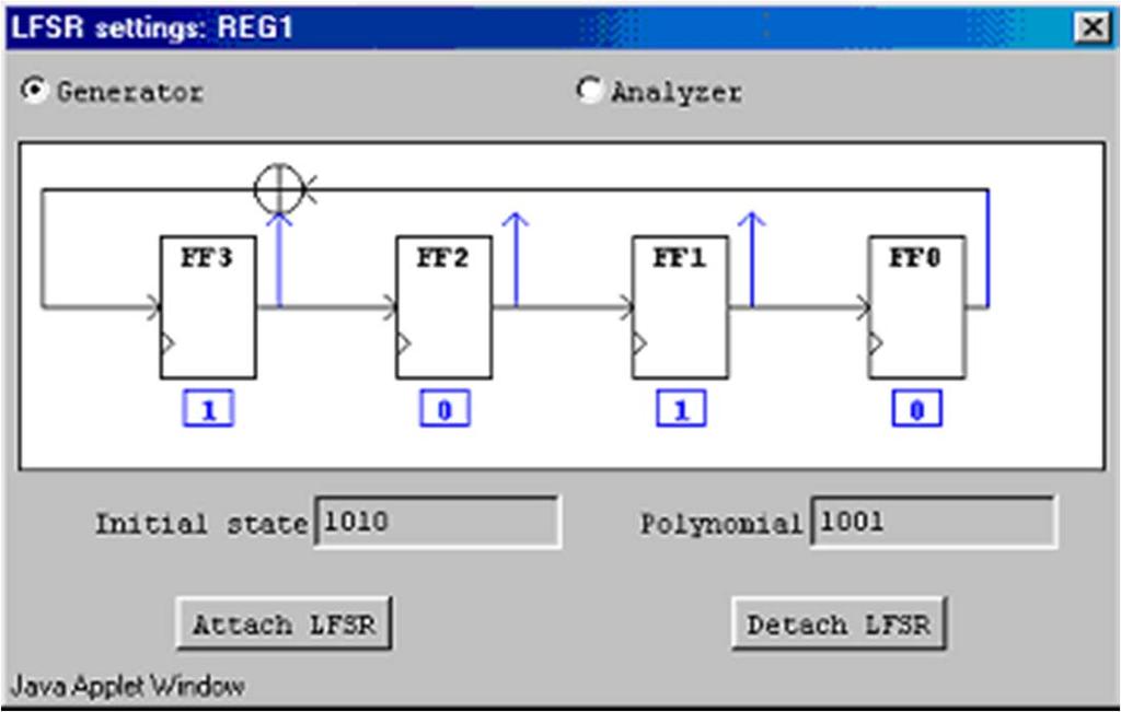 LFSR Find configurations of the LSFR (Linear Feedback Shift Register) that