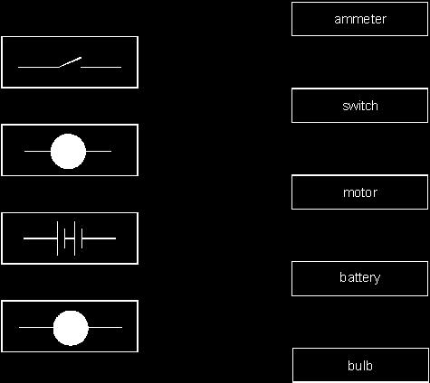 Q2. Draw a line from each circuit symbol below to the