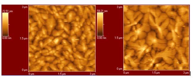 Interfacial modification Self-assembled monolayers are required in printed organic transistors Modify the insulator surface to become more hydrophobic A hydrophobic (PS) layer