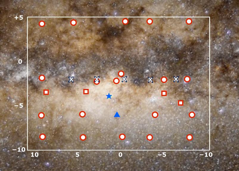 M. Zoccali et al.: The GIRAFFE Inner Bulge Survey (GIBS). I. Survey Description and a kinematical map of the Milky Way bulge. low. The location of these 5 fields is shown with crosses in Fig.