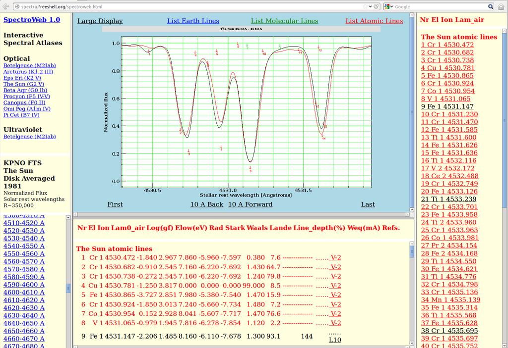 AFGKM benchmark spectra 350-680 nm from Mercator-HERMES.