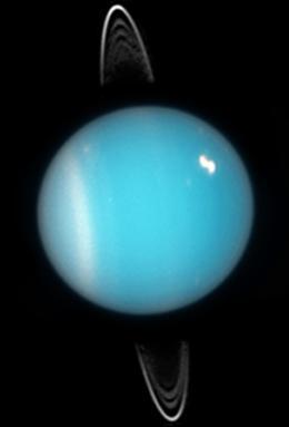 Distance from Uranus to the sun. 19.8 AU/ 2.