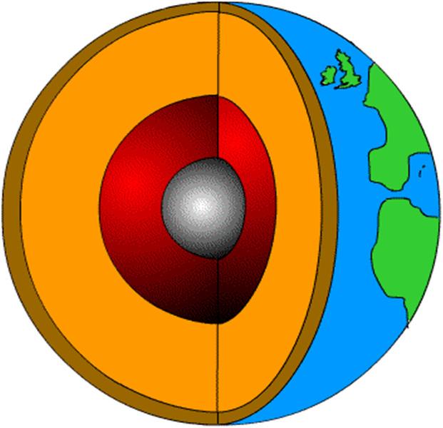 7. STRUCTURE OF THE EARTH B A Amended from geo.rhul.ac.uk Examine the diagram of the structure of the earth above.