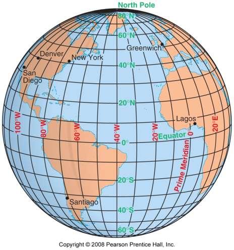 World Geographic Grid Fig.