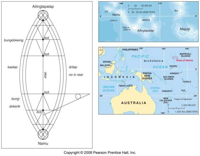Maps of the Marshall Islands A Polynesian stick chart depicts patterns of waves on the sea