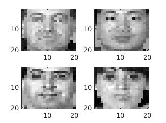 Eigenface Projections Project face images to