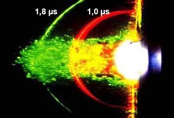Ablation nanosecond laser In nanosecond scale, t L >> t I Sample surface: melting ->