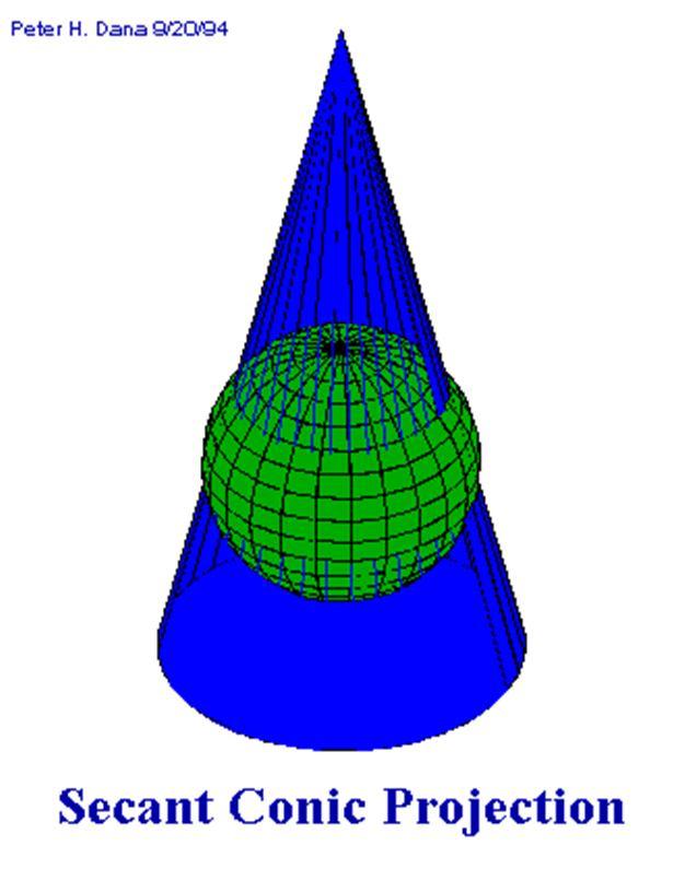 Conical Projections Conic surface Cone touches the surface at only one small