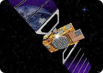 GLONASS EU - Galileo China
