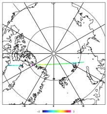 ICESAT track example: Geoid and lowest level MDT (Nov 2003)