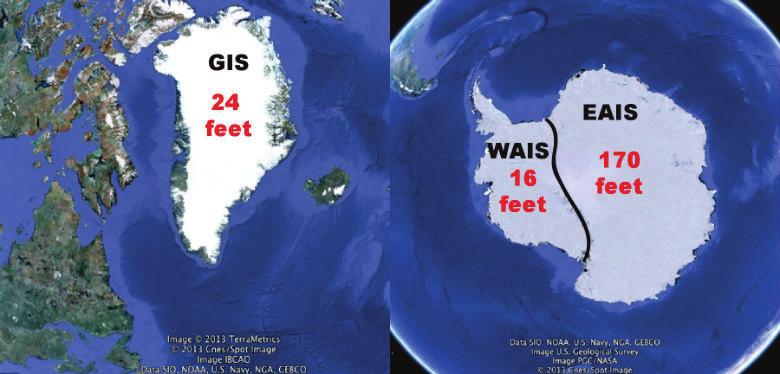 melting ice sheets affect sea level? http://www.