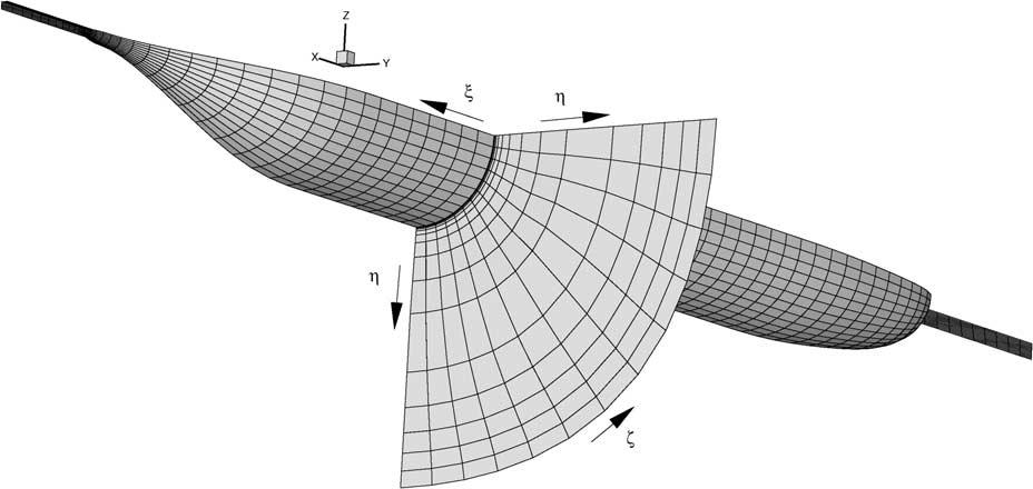 S. Toxopeus / Viscous-flow calculations for bare hull DARPA SUBOFF 231 Fig. 2. Definition of curvilinear coordinate system (bow to the right).
