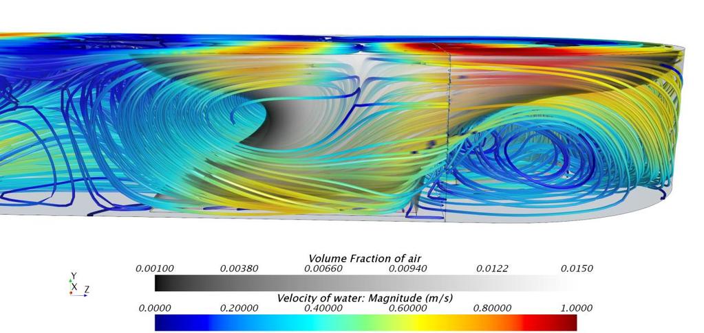 CFD as design tool Analysis of operation in oxidation ditches. the conflict between flow circulation and buoyancy forces.