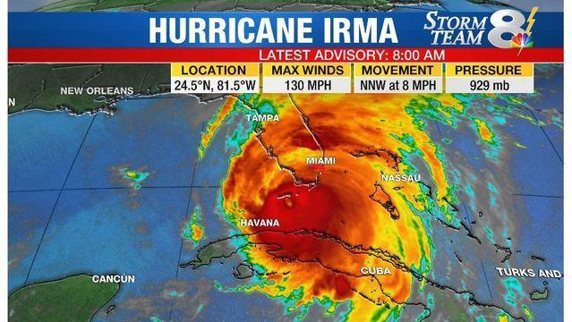 Hurricane IRMA RECORD SETTING STORM 1. 1 of only 4 storms to reach 185 MPH Winds. 2.