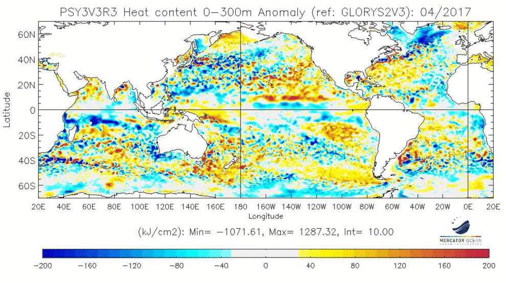 Figure 2: map of Heat Content Anomalies (first 300m, kj/cm2,