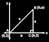 Geometry/ Trig Review Consider the right triangle pictured below: Using the lengths of the sides of