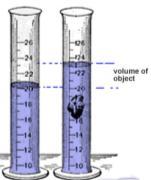 CALCULATING DENSITY We will do this in lab : Shape: Dimensions & Calculate Volume Shape: Measure Dimensions Indirect Measurement Method:» : Measure and of a certain