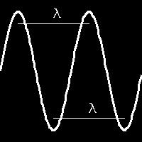 Photons Photons obey the wave equation: ν x λ = c ν is the frequency (time between crest passages) λ is the wavelength (distance between crests) (for any wave, the product of the wavelength