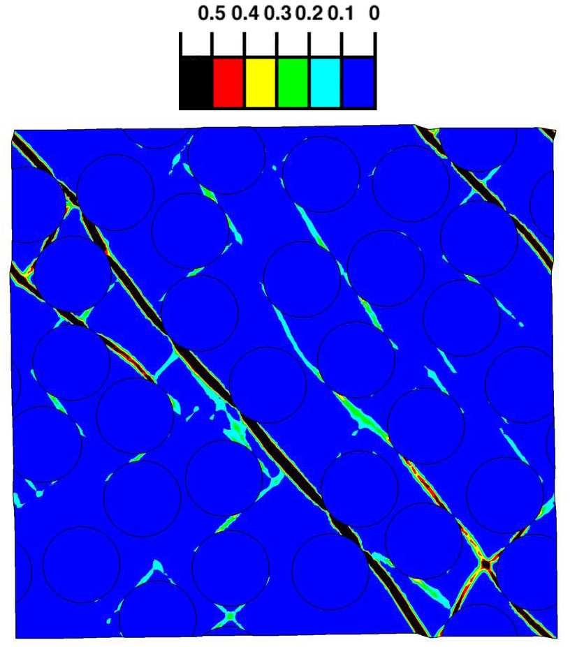 Fig. 4. Contour plot of the accumulated plastic strain in the composite with a strong interface subjected to uniaxial compression in the vertical direction.
