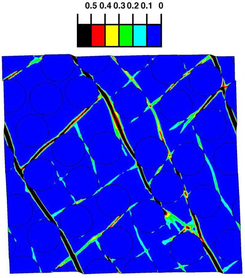 Fig. 7. Contour plot of the accumulated plastic strain in the composite with a strong interface subjected to combined vertical compression and shear in the case δ c /δ s = -1.