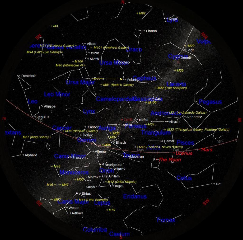 WHAT'S UP THIS MONTH JANUARY 2019 THESE PAGES ARE INTENDED TO HELP YOU FIND YOUR WAY AROUND THE SKY The chart above shows the night sky as it appears on 15 th January at 21:00 (9 o clock) in the