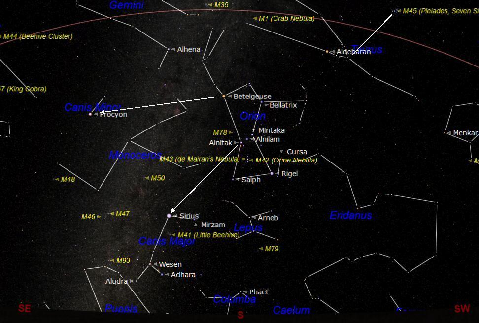 CONSTELLATIONS OF THE MONTH CANIS MAJOR & CANIS MINOR The constellations of Orion, Canis Major and Canis Minor Orion is one of the easiest constellations to recognise and dominates the southern sky