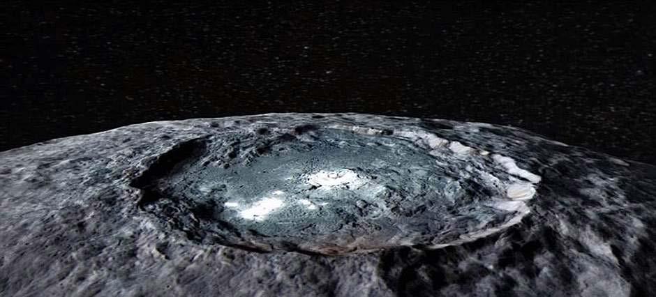 Ceres Pre-Decadal Study Dawn revealed Ceres to be an active dwarf planet; It is a solid body, but is it a relic ocean world?
