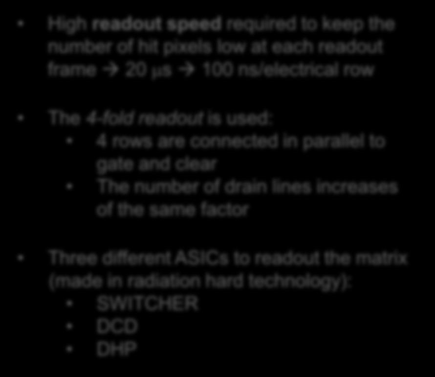 The DEPFET matrix High readout speed required to keep the number of hit pixels low at each readout frame 20 ms 100